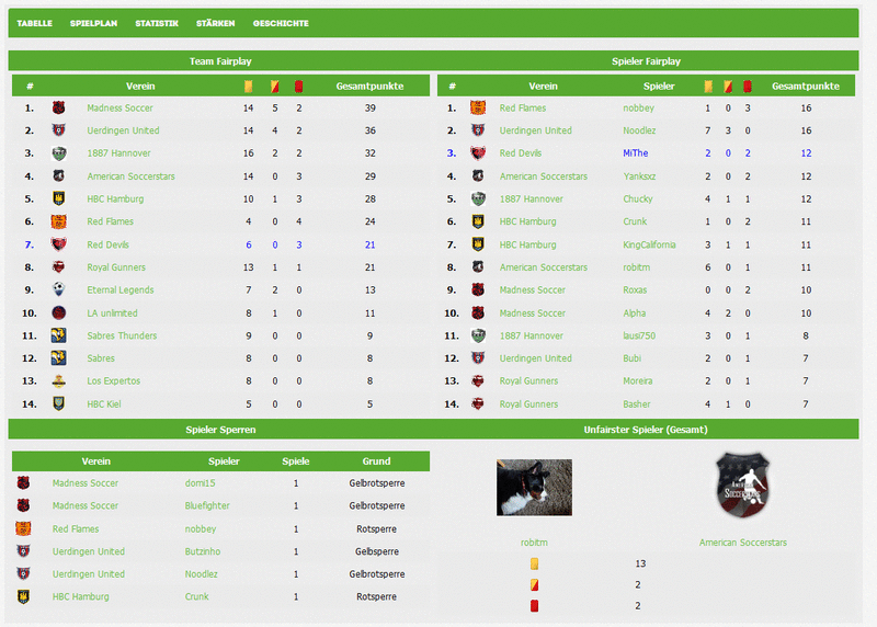 Screenshot Be a Soccerstar