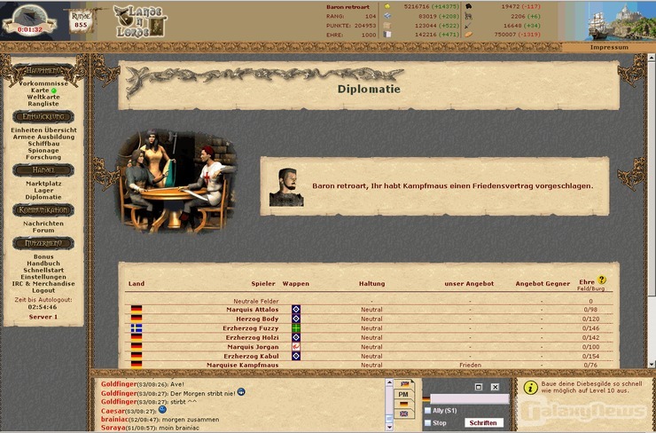 Lands & Lords - Vielschichtige Strategie mit Handlungsbedarf