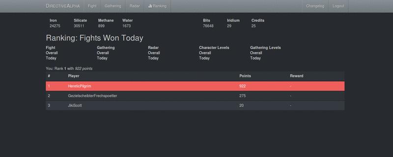 Screenshot Directive Alpha