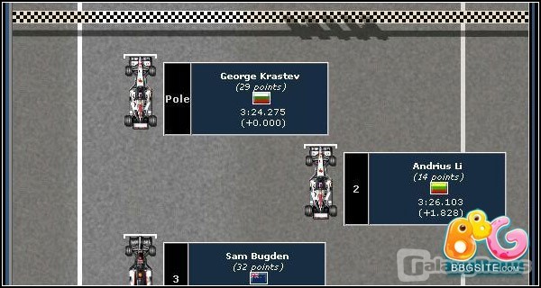 #6 Grand Prix Racing Online