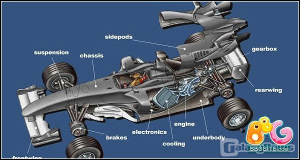 #6 Grand Prix Racing Online