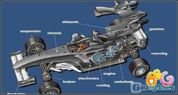#6 Grand Prix Racing Online