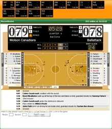 #4 BuzzerBeater