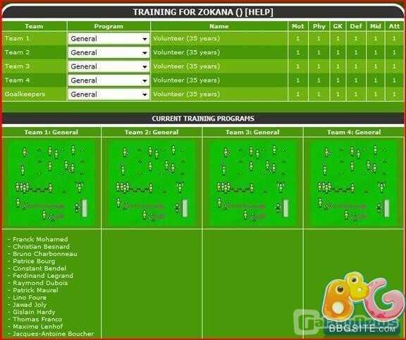 #2 Trophy Manager