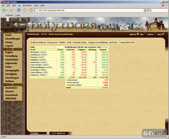 Screenshot Holy Wars 2