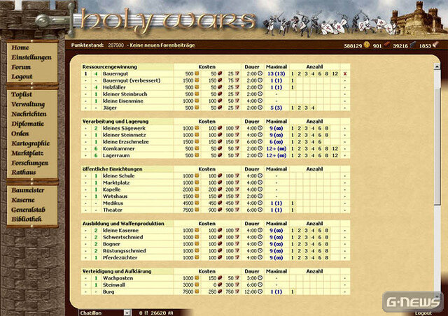 Screenshot Holy Wars 2