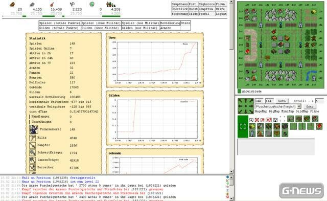 Screenshot Zwischenwelt