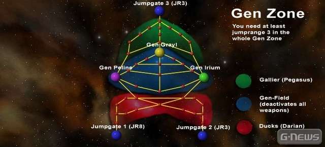 Screenshot The Reunion