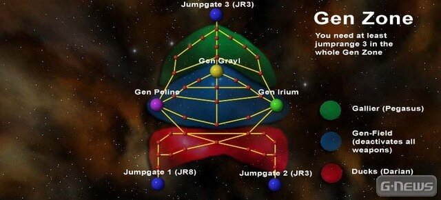 Screenshot The Reunion