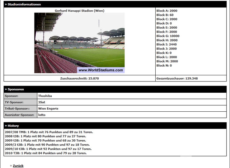 Screenshot CA FManager