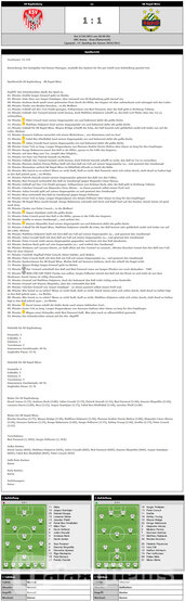 Screenshot CA FManager