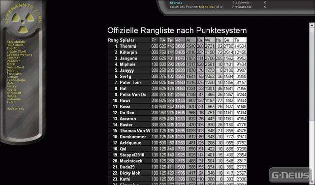 Screenshot Verbrannte Zone 2