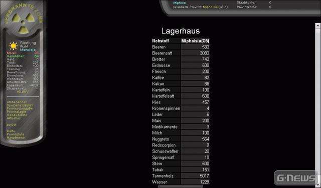 Screenshot Verbrannte Zone 2