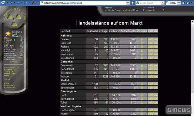 Screenshot Verbrannte Zone 2