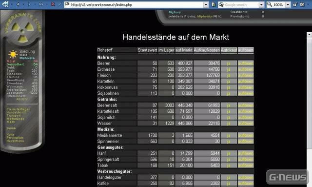 Screenshot Verbrannte Zone 2