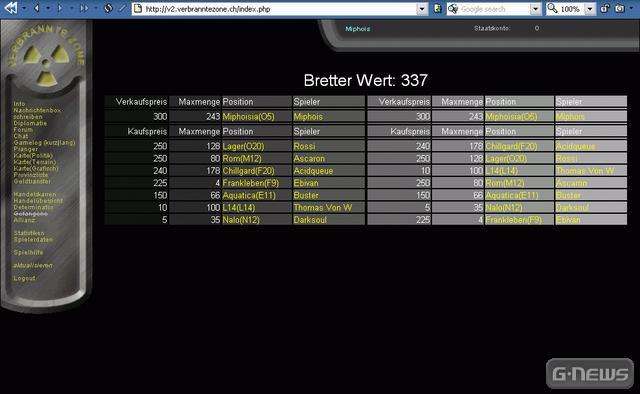 Screenshot Verbrannte Zone 2