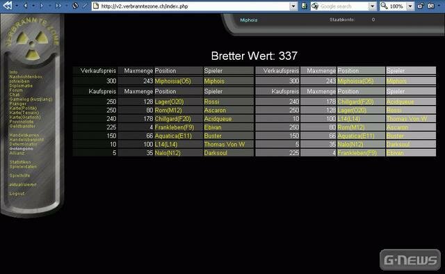 Screenshot Verbrannte Zone 2