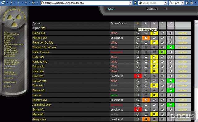 Screenshot Verbrannte Zone 2