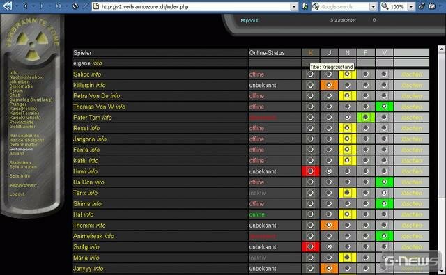 Screenshot Verbrannte Zone 2