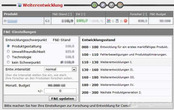 Screenshot WSIM.de Managergame