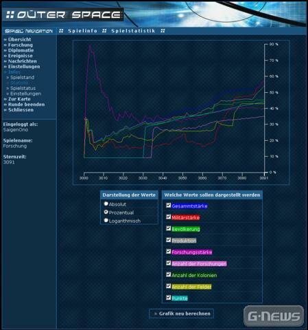 Screenshot Outer Space