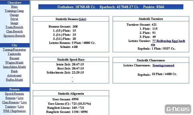 Screenshot Time2Race