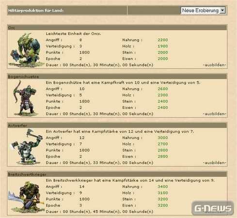 Screenshot Age Of Change