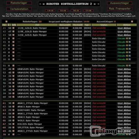 Screenshot Space-Intrusion