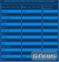 Screenshot Little Fighters Hikers