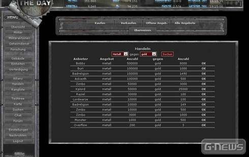 Screenshot Aftertheday