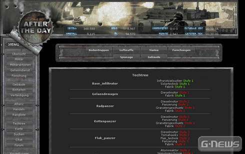 Screenshot Aftertheday