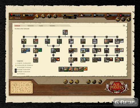 Screenshot Age of Pirates