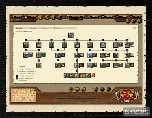 Screenshot Age of Pirates