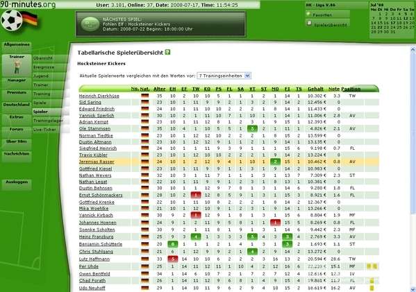 Screenshot 90-minutes Online Fussballmanager
