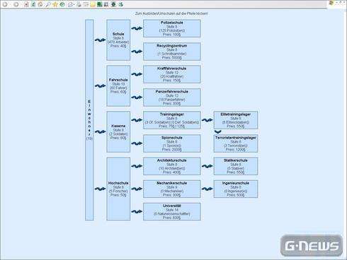 Screenshot Spacevillage