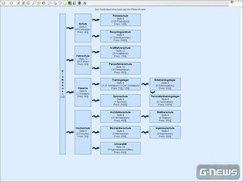 Screenshot Spacevillage