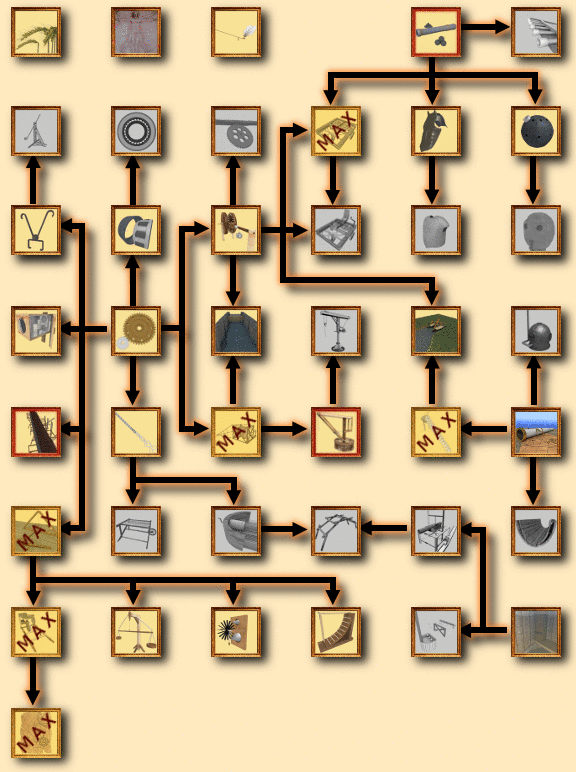 Screenshot Da Vincis Erbe