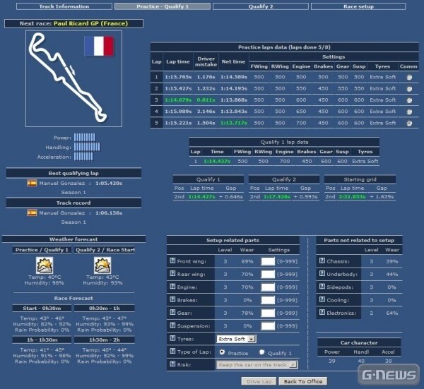 Screenshot Grand Prix Racing Online
