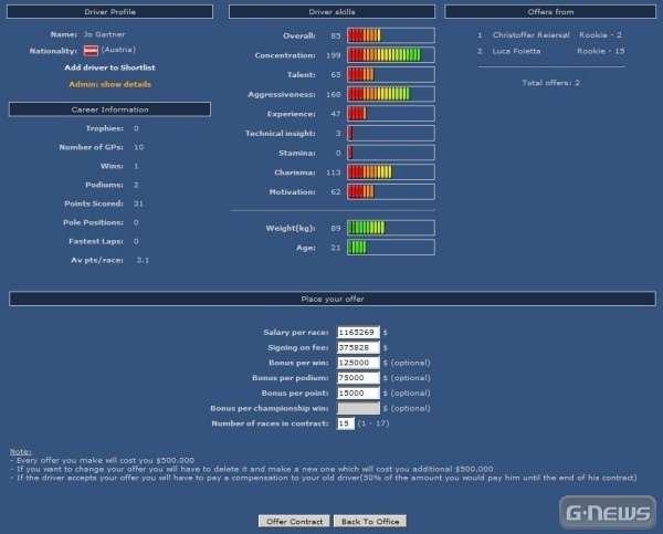 Screenshot Grand Prix Racing Online