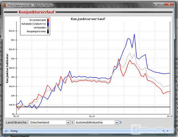 Screenshot WSIM.de Managergame