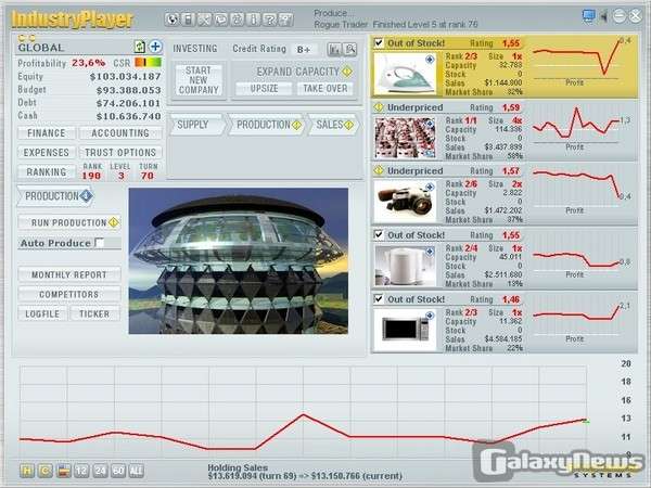 Screenshot Industryplayer