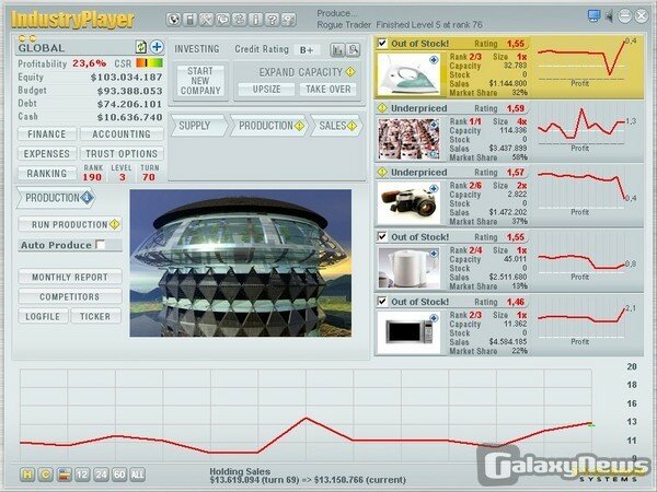Screenshot Industryplayer