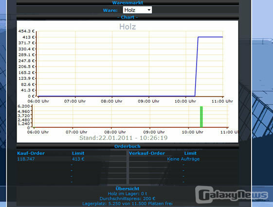Screenshot Company-Game