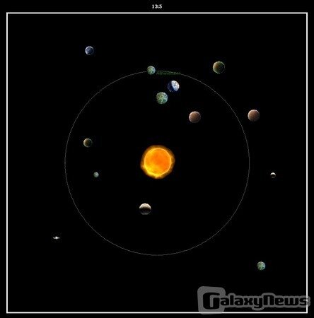 Screenshot GoF- Reloaded