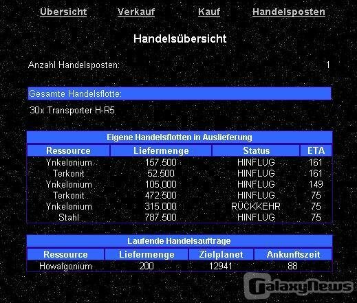 Screenshot Dark Destiny