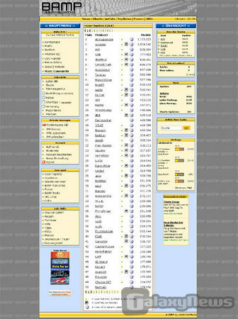 Screenshot BAMP :: Be A Music Producer