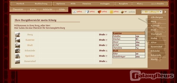 Screenshot The Kings of Middle Age