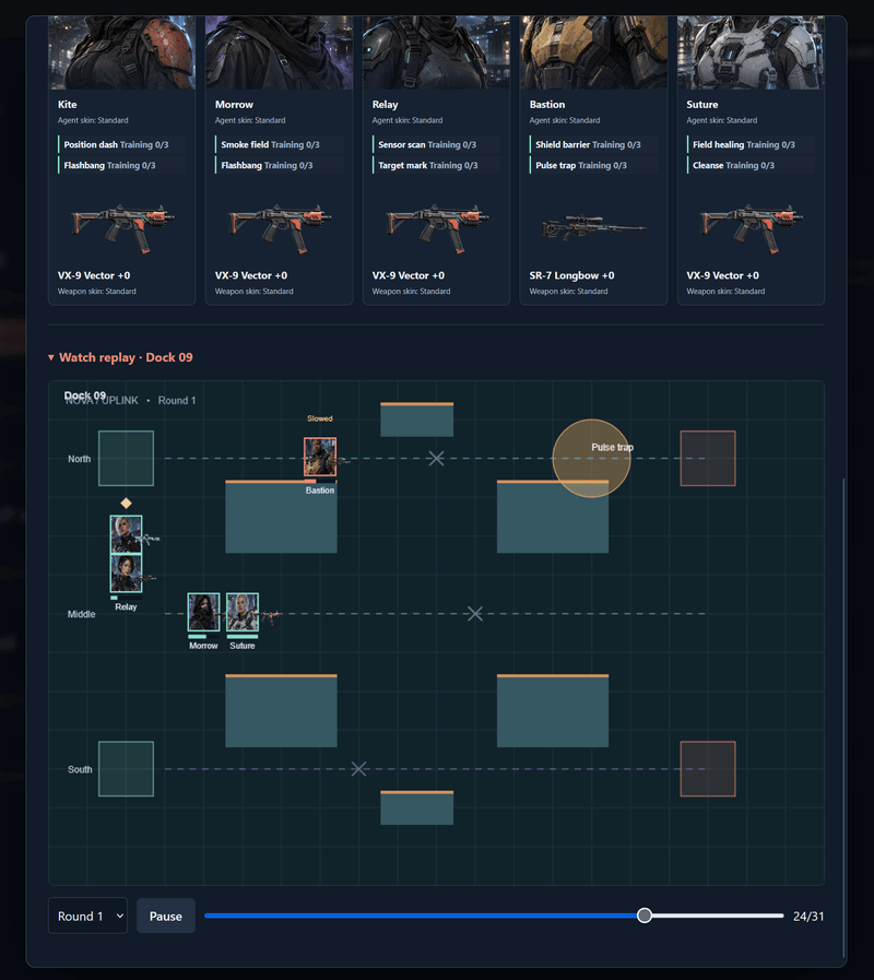 Screenshot ArenaX &ndash; Kostenloses Cyberpunk-Taktik-Browsergame
