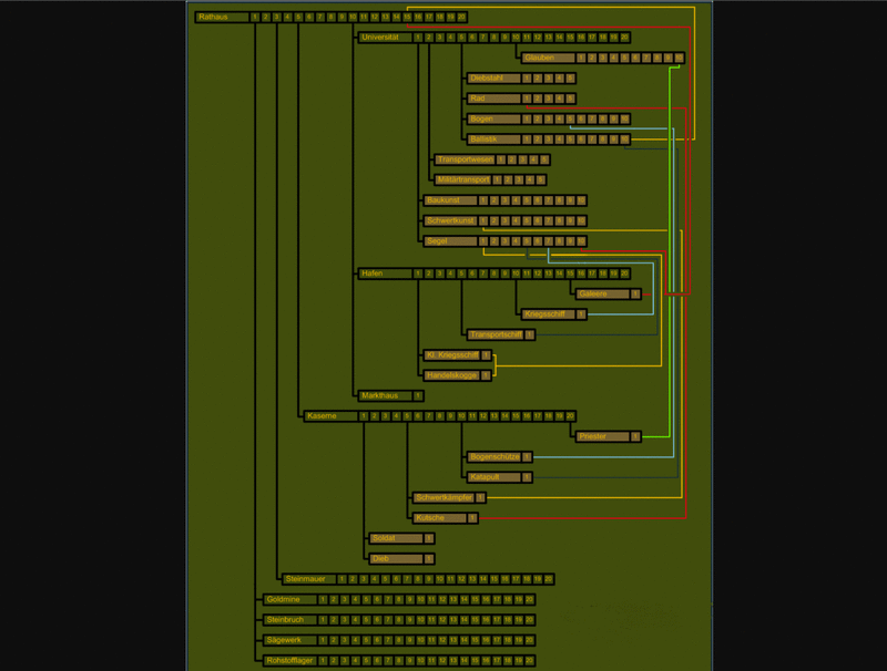 Screenshot Pirat Island