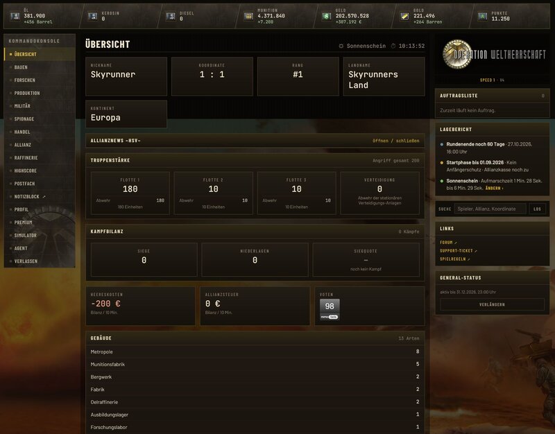 Screenshot Operation Weltherrschaft